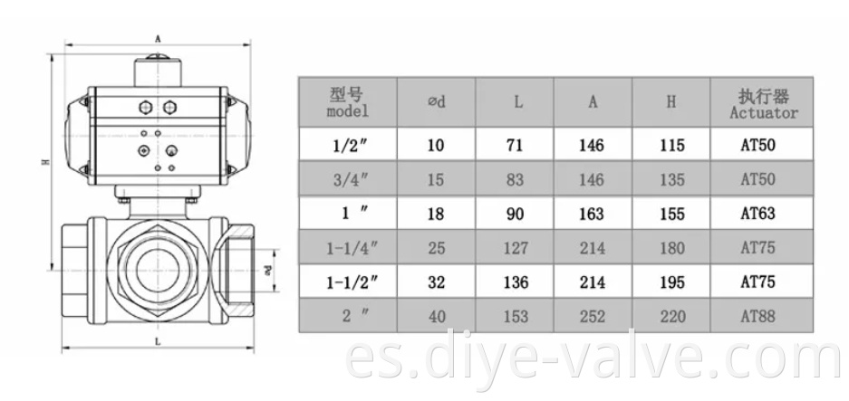 Stainless Steel T L 3 Way Ball Valve